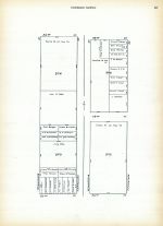 Block 373 - 374 - 375 - 376, Page 387, San Francisco 1910 Block Book - Surveys of Potero Nuevo - Flint and Heyman Tracts - Land in Acres
